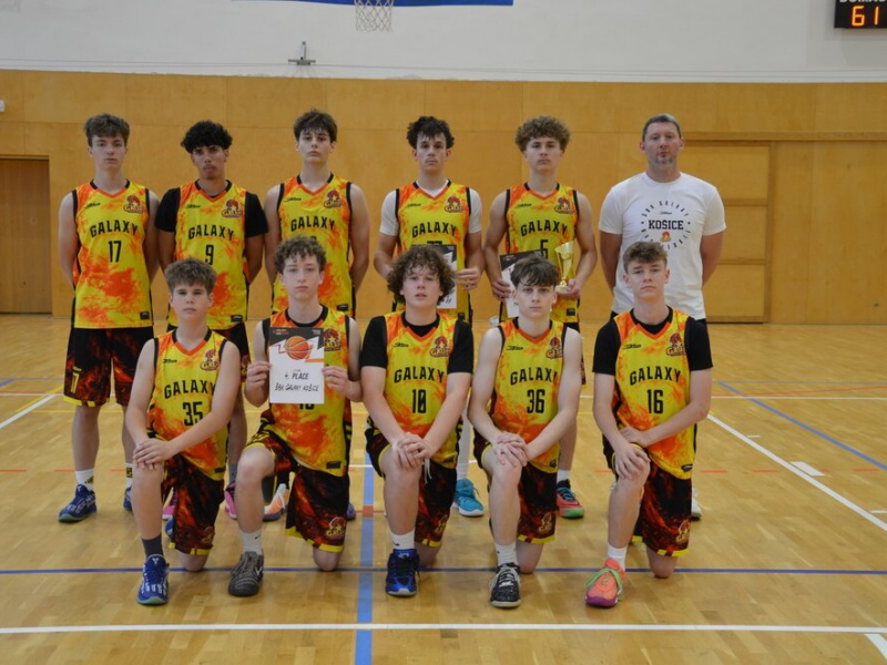 CEYBL Superfinals U15