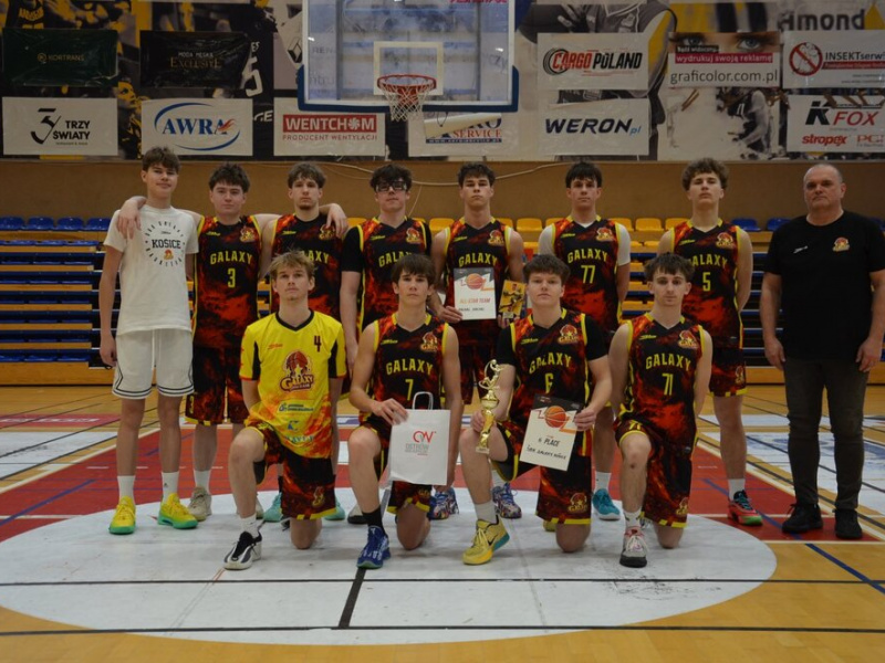 CEYBL Superfinals U17