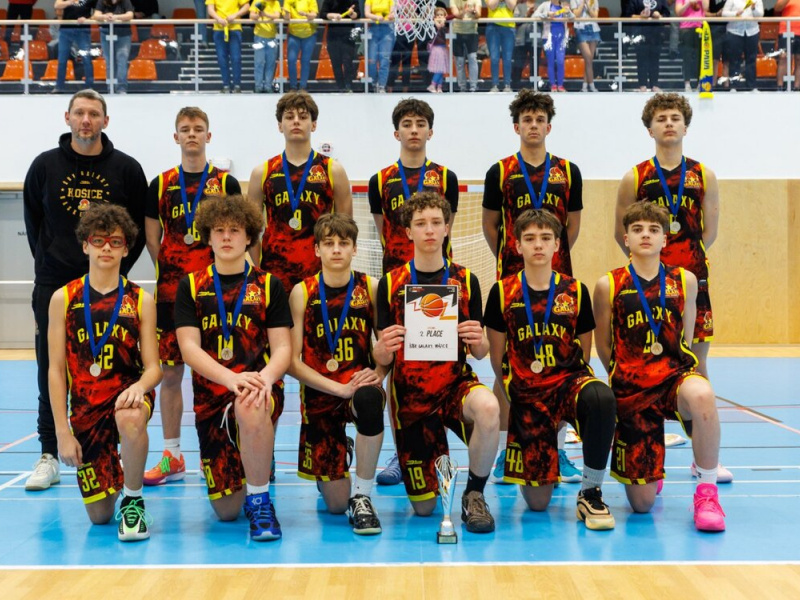 CEYBL U15, Stage 3