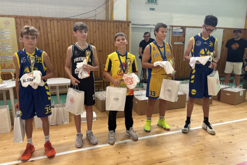 Novinky / VICTORIA CUP Žilina 2025 - foto