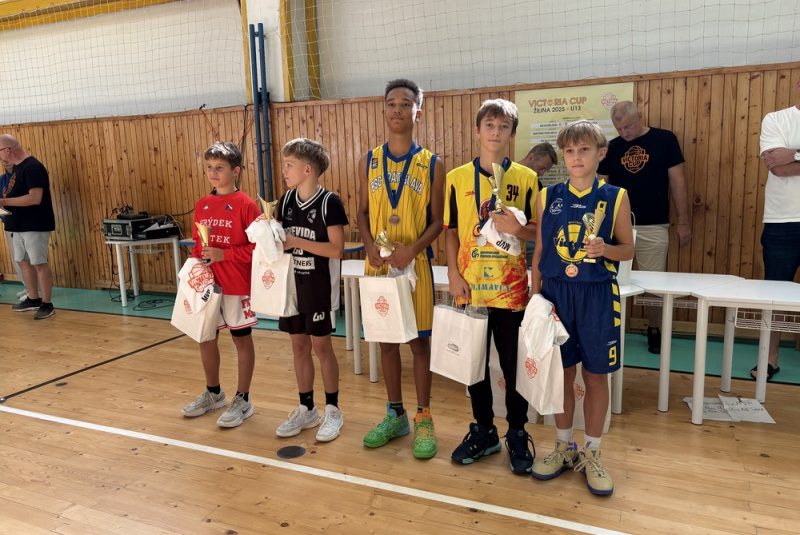 Novinky / VICTORIA CUP Žilina 2025 - foto