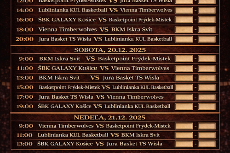 Novinky / Turnaj CEYBL v domácom prostredí - foto