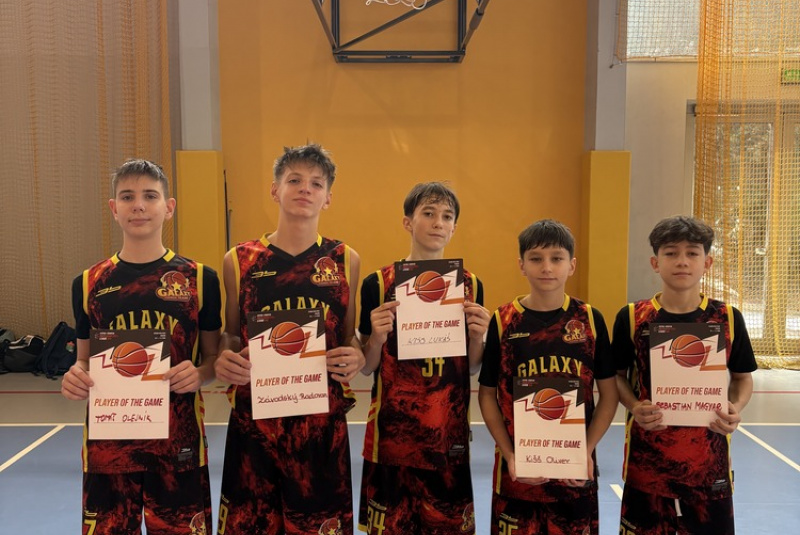Novinky / CEYBL U13, Stage 2 - foto