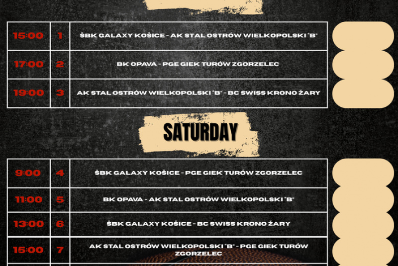 Novinky / Turnaj CEYBL v Košiciach - foto