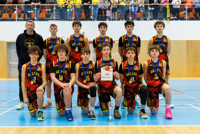 Novinky / CEYBL U15, Stage 3 - foto