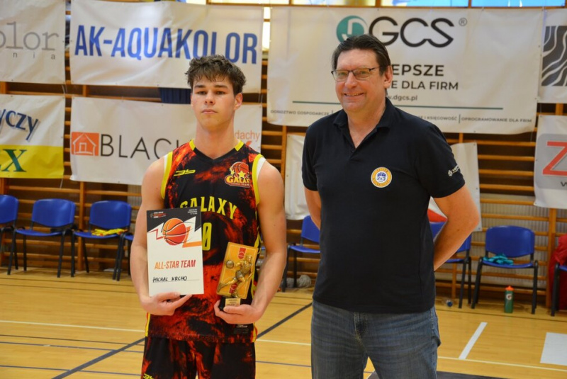 Novinky / CEYBL Superfinals U17 - foto